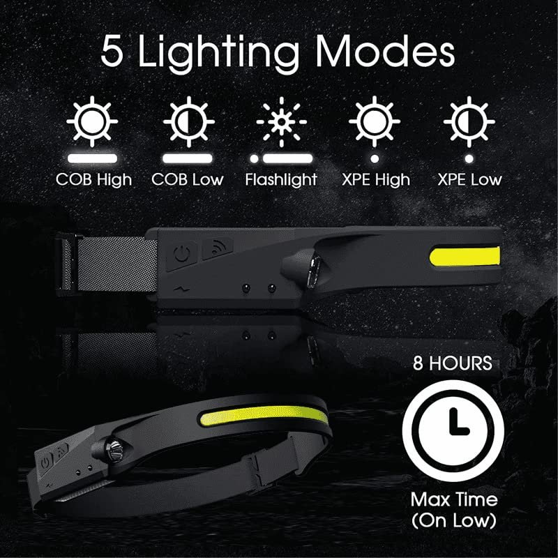 LED Motion Sensor Waterproof Head Torch USB Rechargeable Headlamp Flashlight 350 Lumen Silicone Head Lamp for Swimming, Cycling, Camping & Trekking - Image 2
